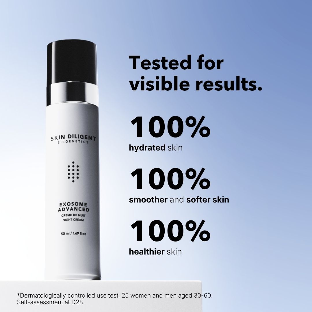 EXOSOME ADVANCED NIGHT CREAM – Skin Diligent